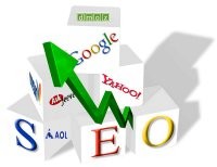 Web Search Engines SEO graph